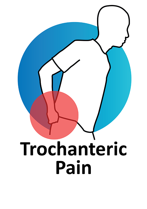 Trochanteric Pain